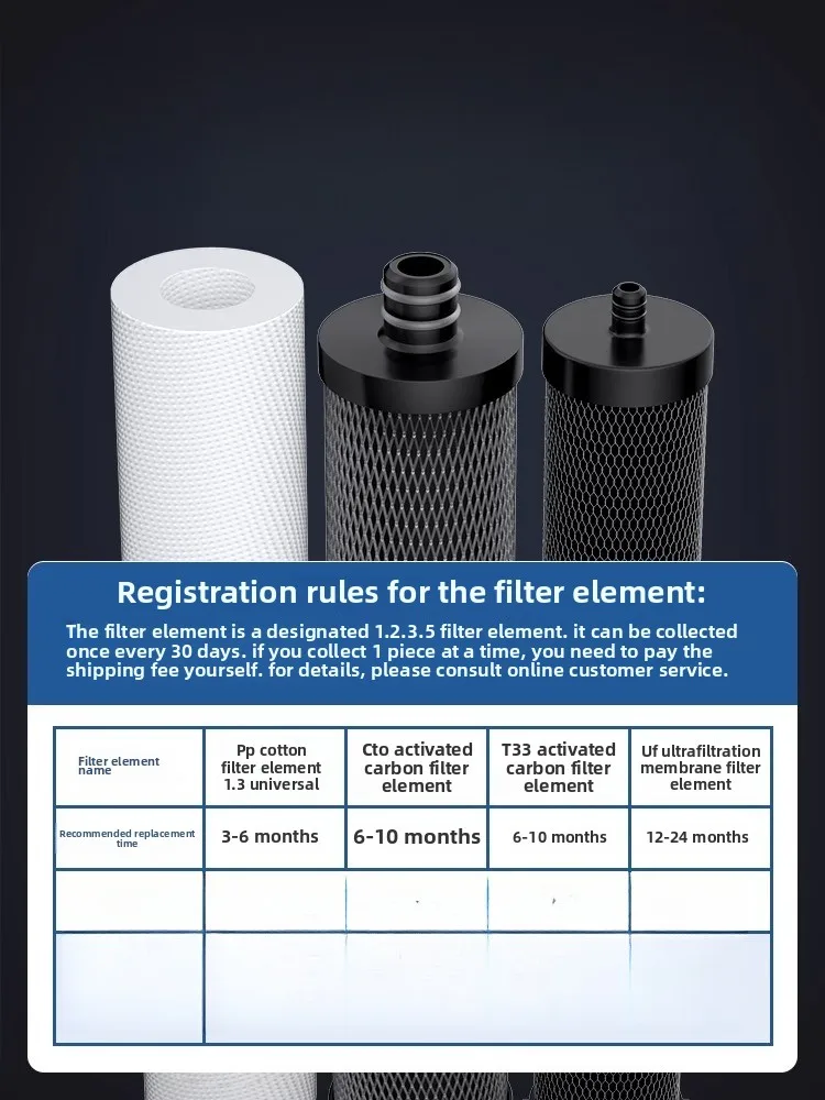 5 Stage Ultrafiltration Water  - đánh giá và giá Commercial Kitchen Water Filter