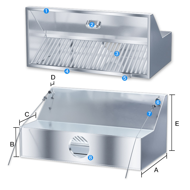 Commercial Stainless Steel Kit - đánh giá và giá Commercial Kitchen Vent