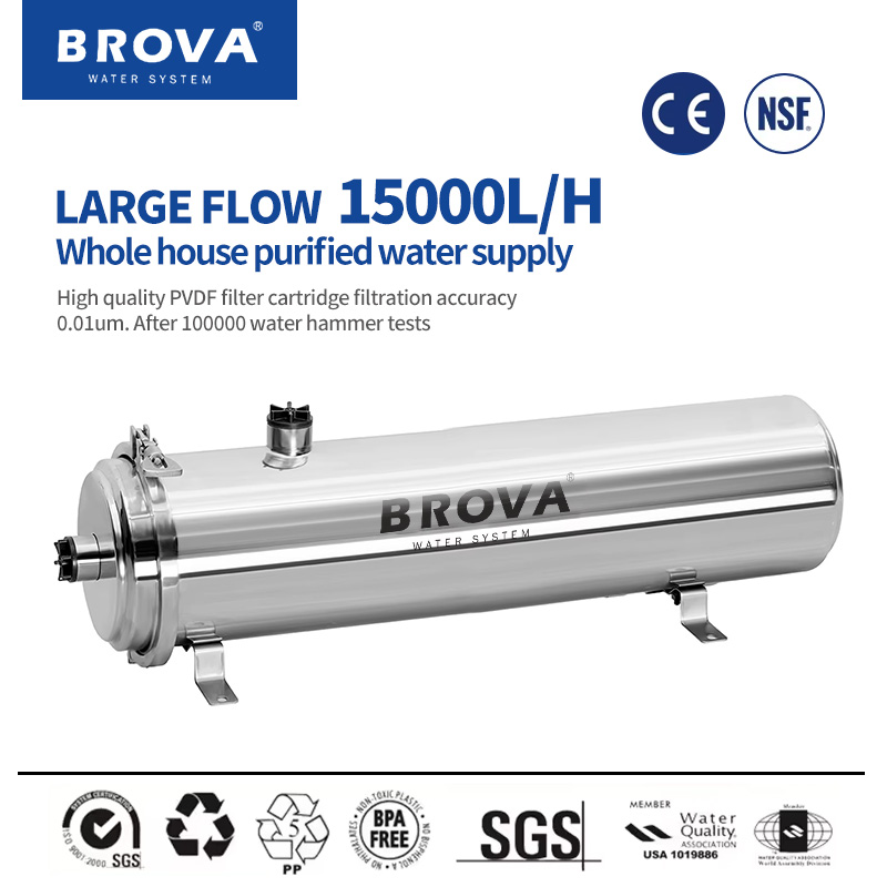 BROVA Super High Flow Rate 150 - đánh giá và giá Commercial Kitchen Water Filter