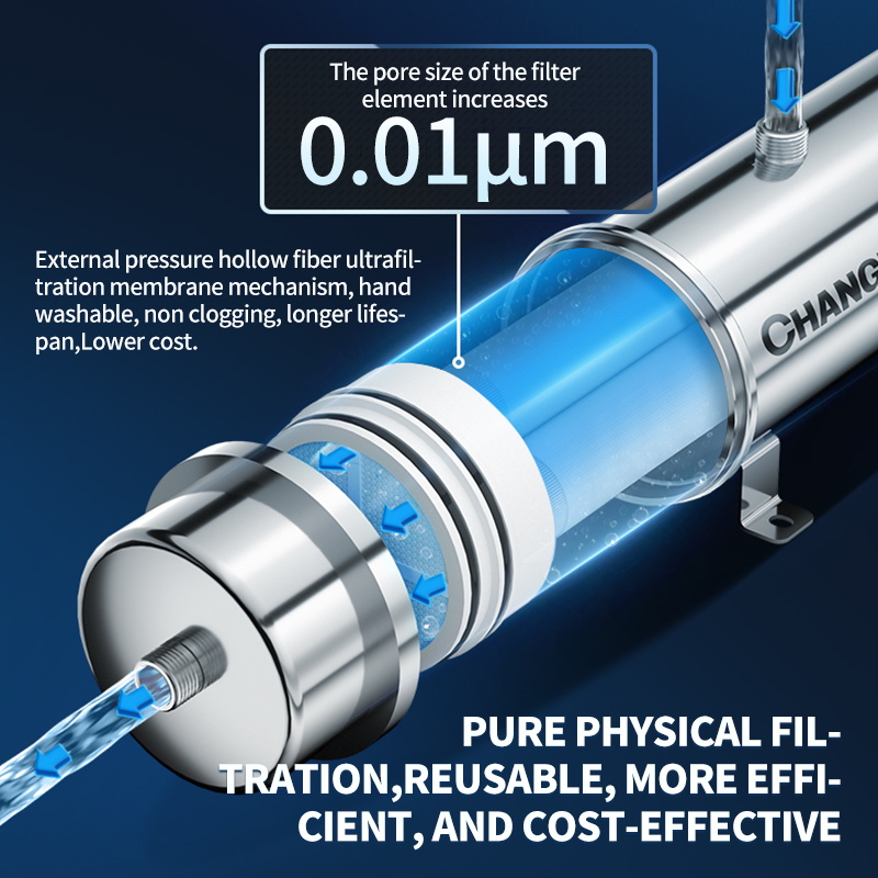 Reusable PVDF Water Filter Sys - đánh giá và giá Commercial Kitchen Water Filter