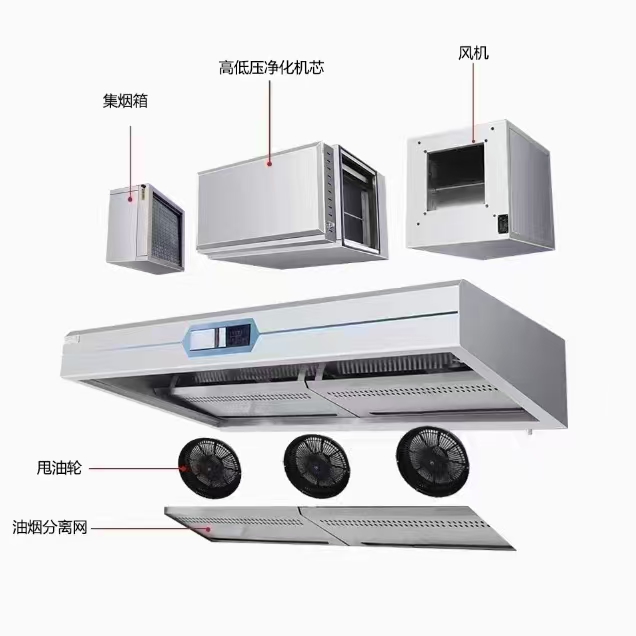 Kitchen Vent Hoods Hotel & Res - đánh giá và giá Commercial Kitchen Vent