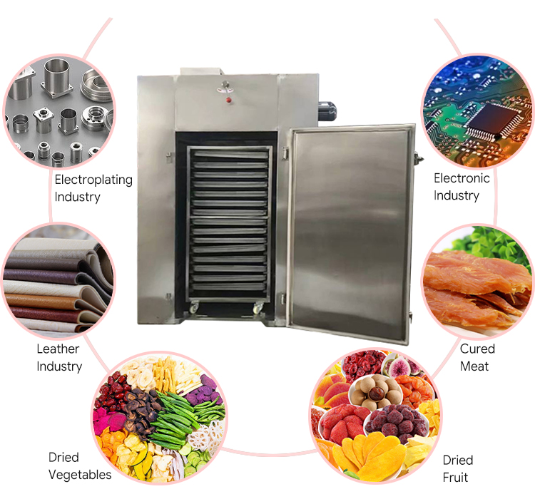 Commercial Food Dehydrator For - đánh giá và giá Commercial Food Dehydrator