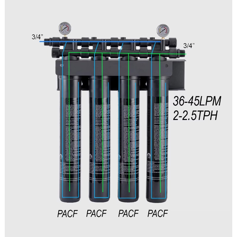 20 Inch 4 Stage Commercial Sys - đánh giá và giá Commercial Kitchen Water Filter