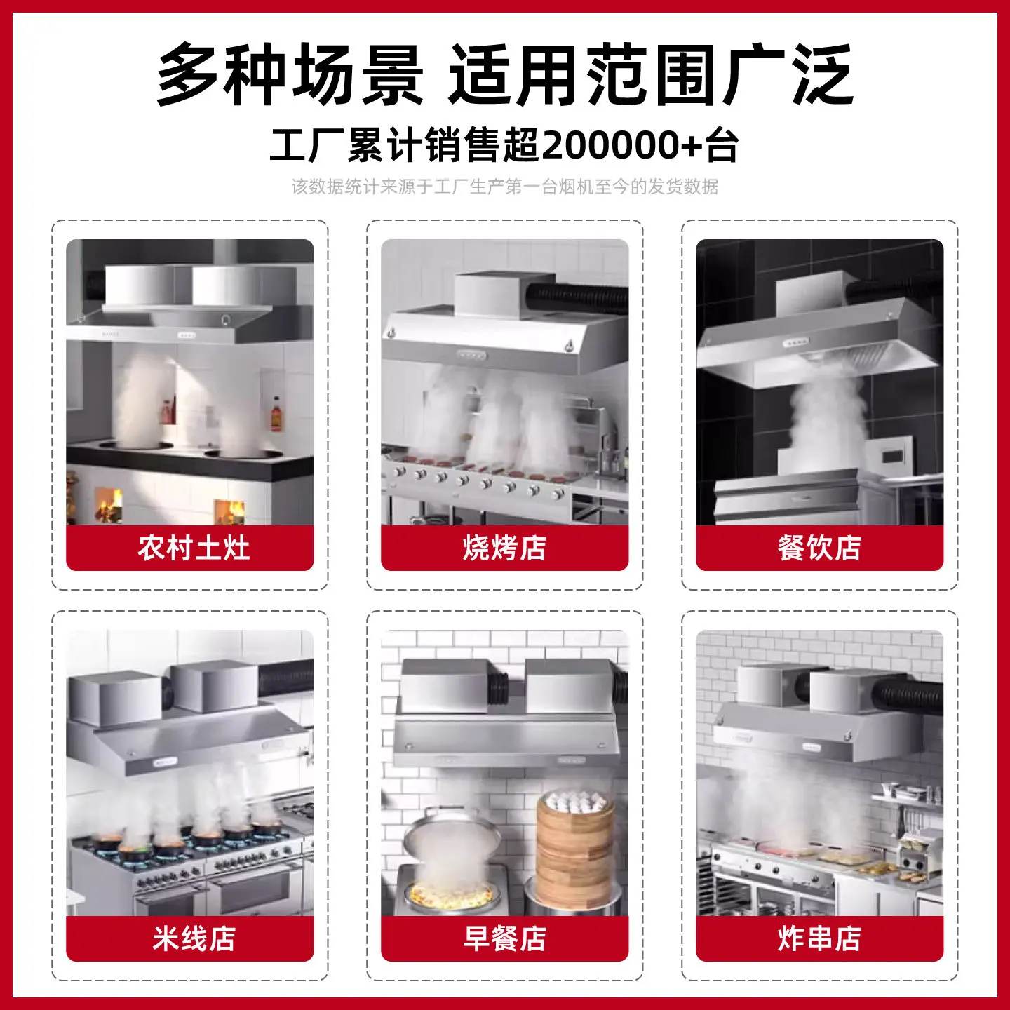 220V Powerful Ranting Range Ho - đánh giá và giá Commercial Kitchen Vent